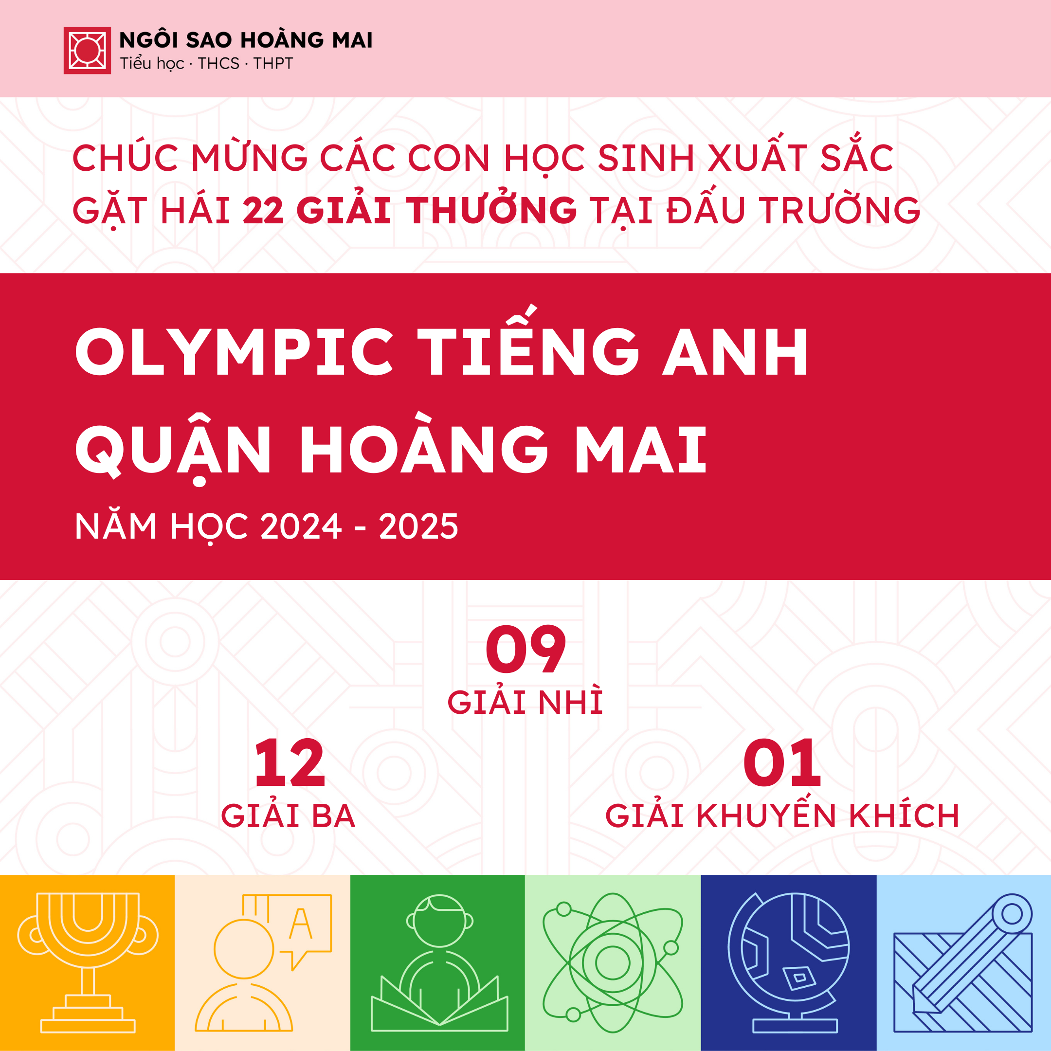 HỌC SINH TIỂU HỌC VÀ THCS XUẤT SẮC GẶT HÁI 22 GIẢI THƯỞNG TẠI ĐẤU TRƯỜNG OLYMPIC TIẾNG ANH QUẬN HOÀNG MAI NĂM HỌC 2024 - 2025