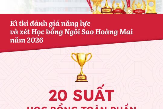 20 SUẤT HỌC BỔNG TOÀN PHẦN DÀNH CHO NHỮNG HỌC SINH SẴN SÀNG BỨT PHÁ TRONG KÌ THI ĐÁNH GIÁ NĂNG LỰC LỚP 6 & 10 - NGÀY 10/01/2026