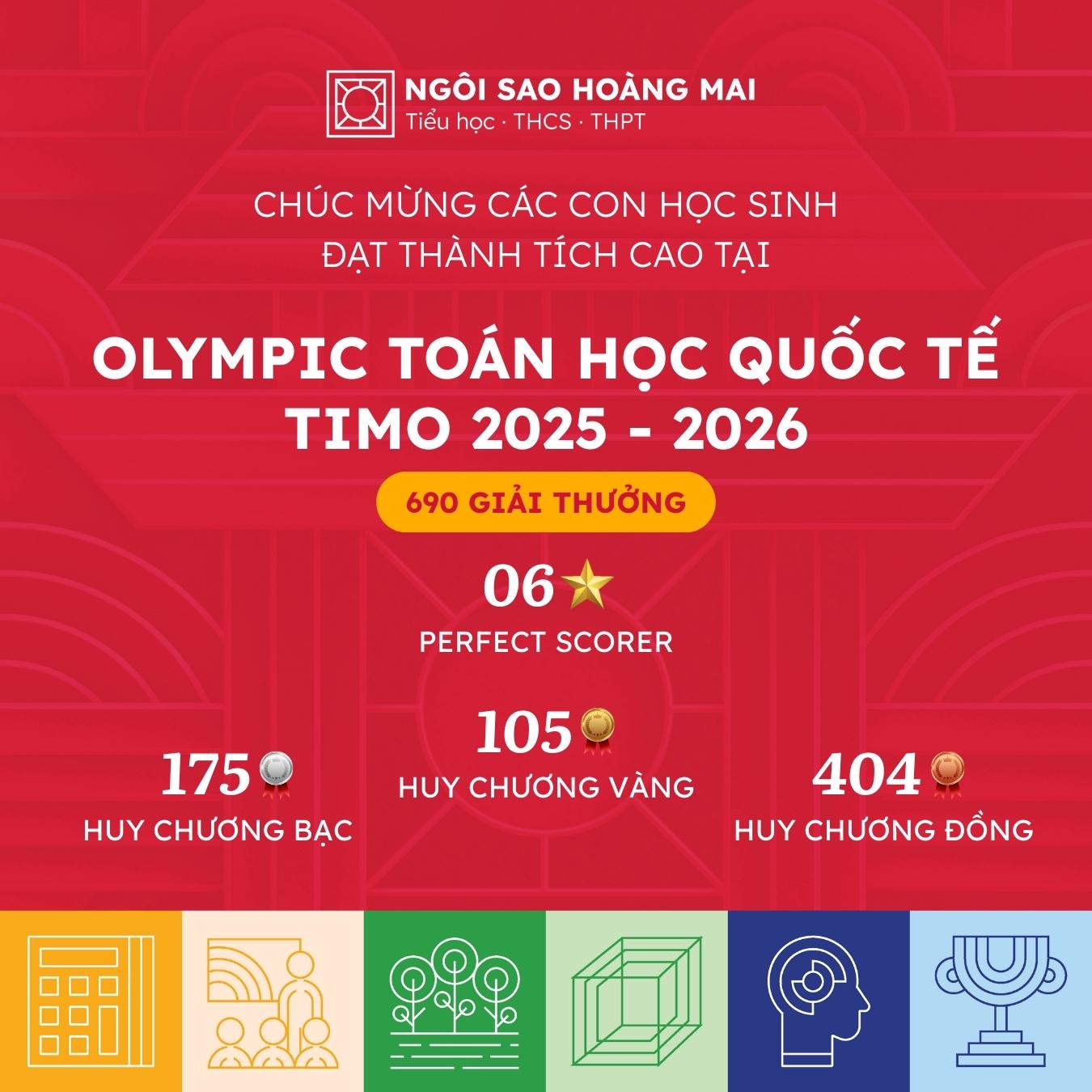 6 HOMER ĐẠT ĐIỂM TUYỆT ĐỐI CÙNG 684 HUY CHƯƠNG TẠI OLYMPIC TOÁN HỌC QUỐC TẾ TIMO 2025–2026 – VÒNG QUỐC GIA