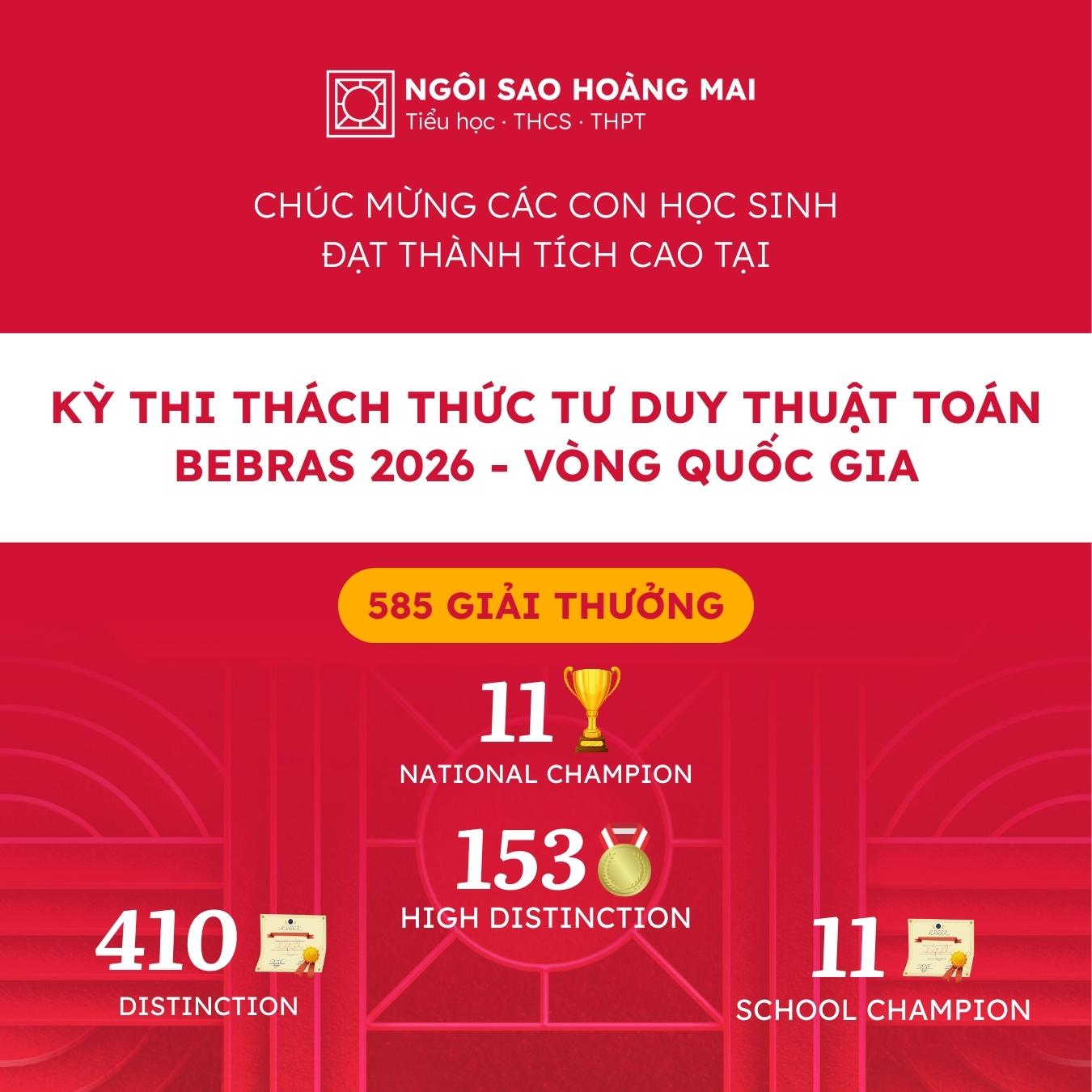 11 CHỨC VÔ ĐỊCH QUỐC GIA CÙNG HƠN 560 GIẢI THƯỞNG XUẤT SẮC TẠI KÌ THI THÁCH THỨC TƯ DUY THUẬT TOÁN BEBRAS 2025