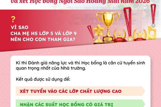KỲ THI ĐÁNH GIÁ NĂNG LỰC & XÉT HỌC BỔNG NGÔI SAO HOÀNG MAI 2026
