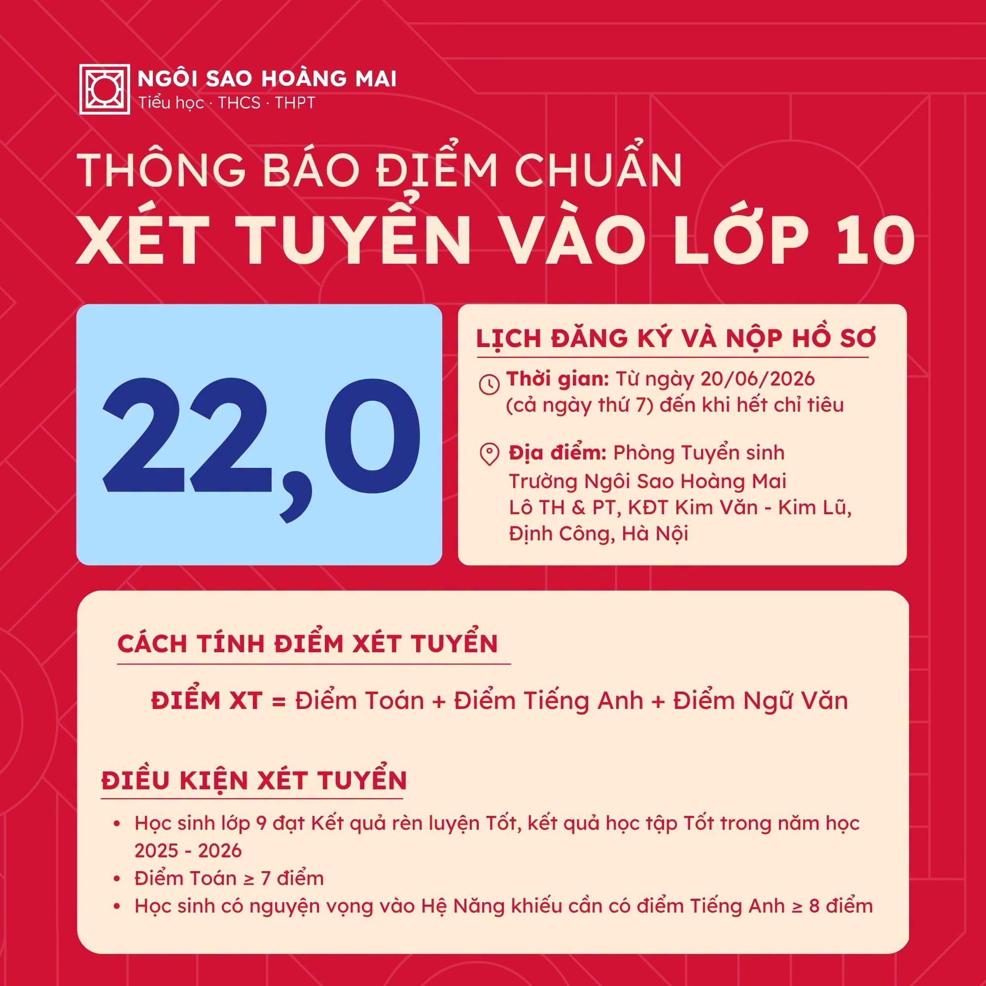 NGÔI SAO HOÀNG MAI CÔNG BỐ ĐIỂM CHUẨN XÉT TUYỂN VÀO LỚP 10 NĂM HỌC 2026–2027