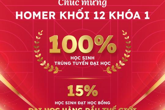 100% HỌC SINH KHỐI 12 KHÓA 1 TRÚNG TUYỂN ĐẠI HỌC – 15% HOMER CHINH PHỤC HỌC BỔNG TẠI CÁC ĐẠI HỌC HÀNG ĐẦU TRONG NƯỚC VÀ QUỐC TẾ