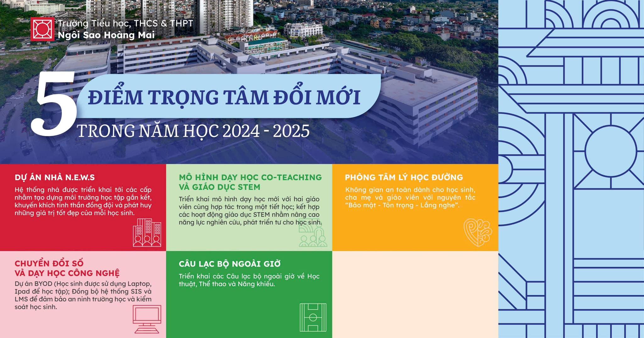 5 ĐIỂM MỚI NỔI BẬT TRONG NĂM HỌC 2024 - 2025 TẠI NGÔI SAO HOÀNG MAI