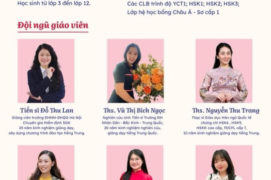 CLB TIẾNG TRUNG - BƯỚC KHỞI ĐẦU CHO NHỮNG ƯỚC MƠ QUỐC TẾ