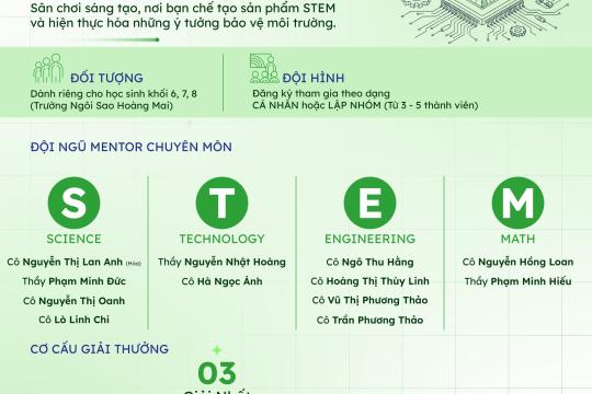 KHỞI ĐỘNG STEM 2026 – MỞ LỐI TƯ DUY LIÊN NGÀNH, KIẾN TẠO THẾ GIỚI XANH
