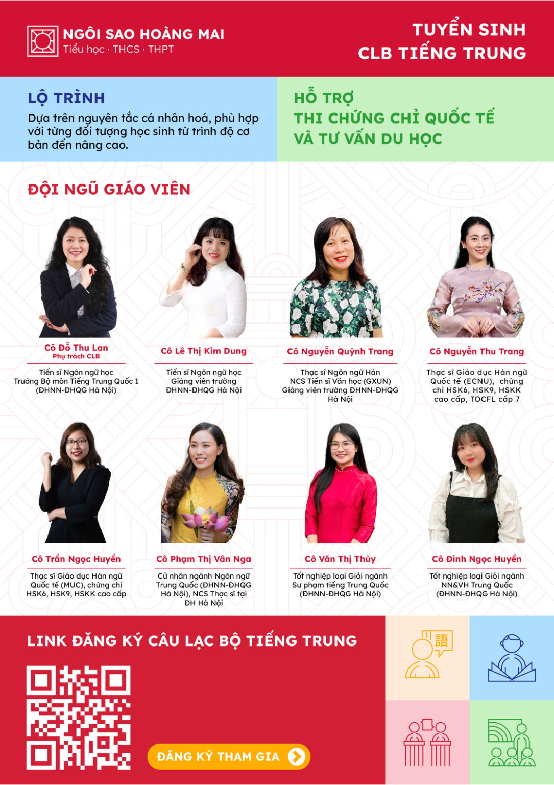 Học tiếng Trung tại câu lạc bộ tiếng trung - Ngôi sao Hoàng Mai - Nâng tầm hội nhập