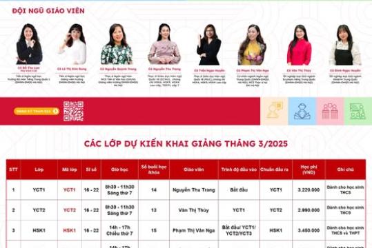 Câu lạc bộ tiếng Trung trường Ngôi sao Hoàng Mai tuyển sinh lớp học vào thứ 7, ba mẹ nhanh tay đăng ký cho con