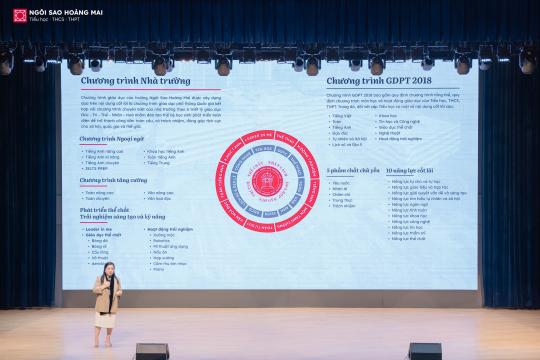 Hội thảo đồng hành cùng con vào lớp 6: lộ trình học tập cấp trung học cơ sở tại Ngôi sao Hoàng Mai