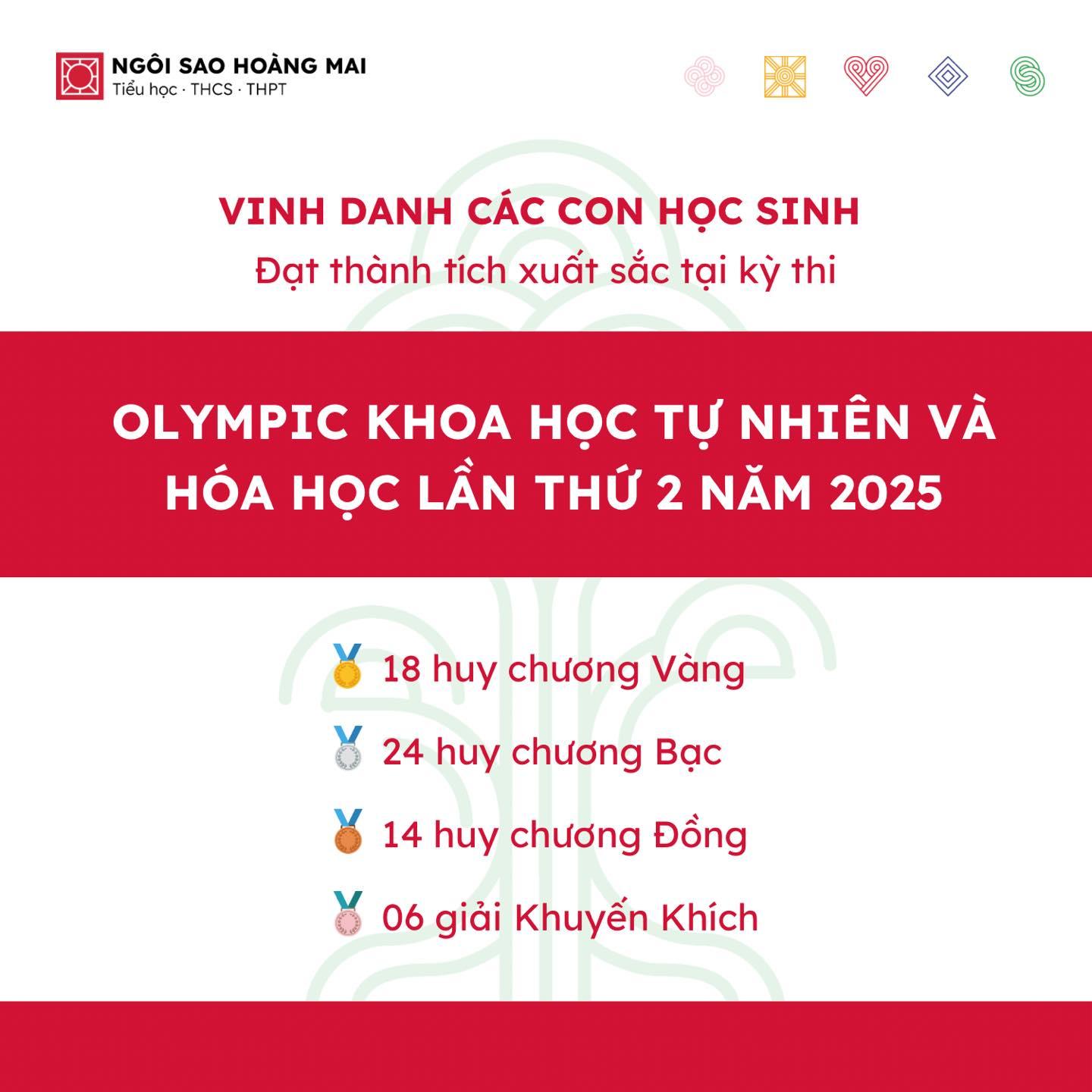 62 HUY CHƯƠNG VÀ GIẢI THƯỞNG RỰC RỠ TẠI KỲ THI OLYMPIC KHOA HỌC TỰ NHIÊN VÀ HOÁ HỌC LẦN THỨ HAI NĂM 2025