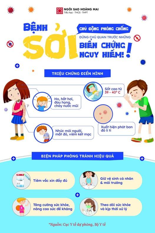 CHỦ ĐỘNG PHÒNG CHỐNG BỆNH SỞI - ĐỪNG CHỦ QUAN TRƯỚC NHỮNG BIẾN CHỨNG NGUY HIỂM!