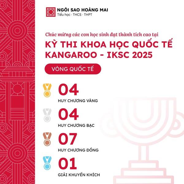 DẤU ẤN THÀNH TÍCH RỰC RỠ: 15 HUY CHƯƠNG VÀ GIẢI THƯỞNG CỦA HỌC SINH NGÔI SAO HOÀNG MAI TẠI KỲ THI KHOA HỌC QUỐC TẾ IKSC 2025