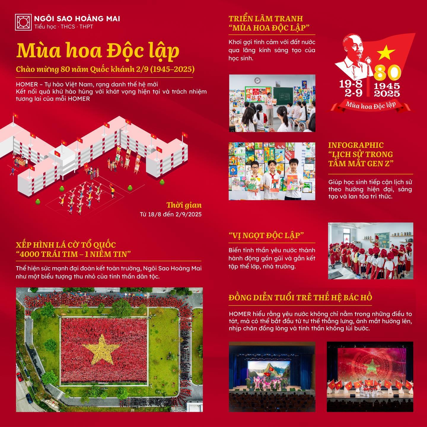MÙA HOA ĐỘC LẬP – HOMER TỰ HÀO VIỆT NAM