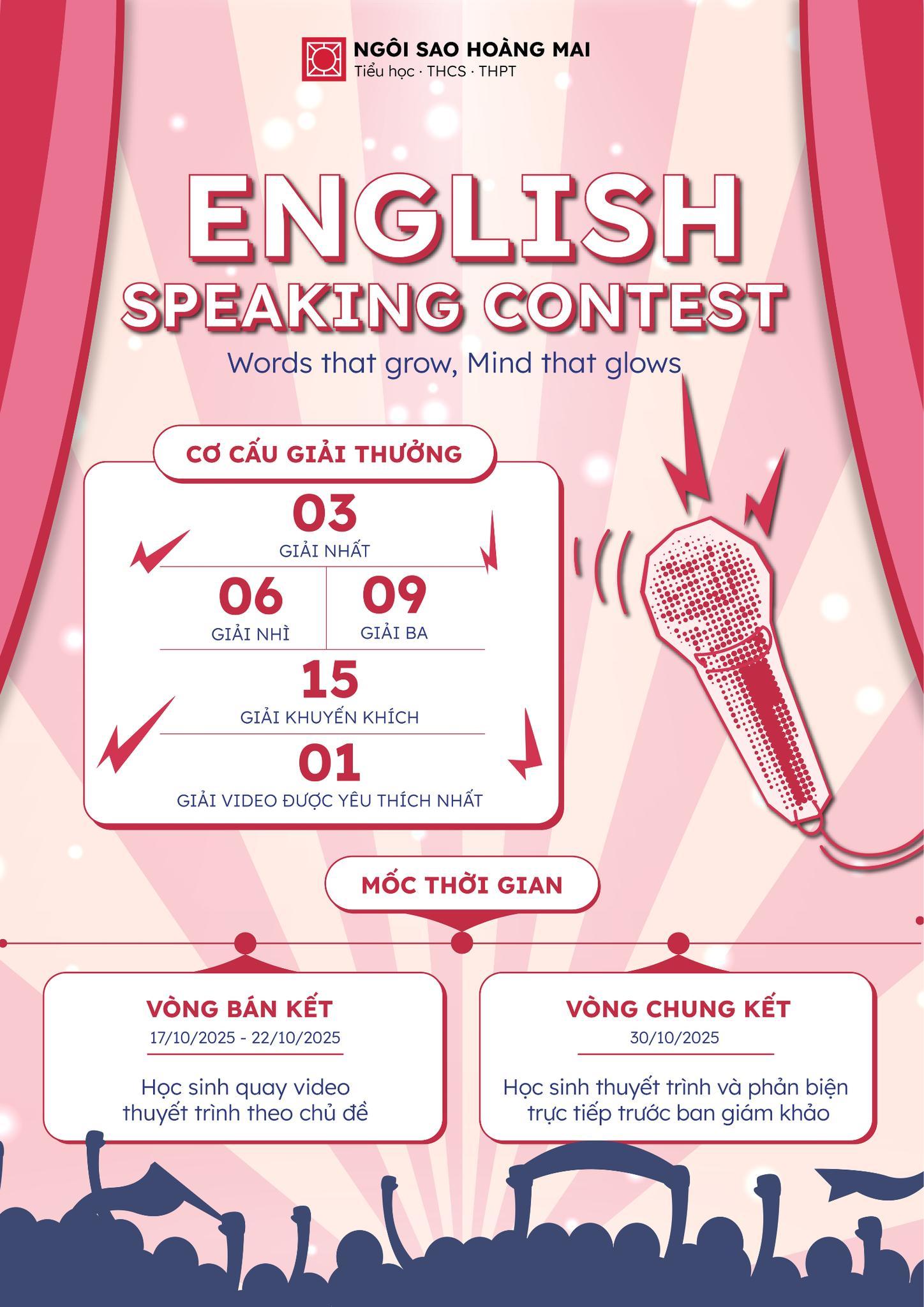 ENGLISH SPEAKING CONTEST 2025 - SÂN CHƠI HẤP DẪN DÀNH RIÊNG CHO HỌC SINH KHỐI TIỂU HỌC