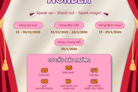 VỪA HỌC – VỪA DIỄN – VỪA CHƠI: ENGLISH VOICE WONDER CHÍNH THỨC KHỞI ĐỘNG