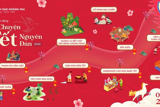 KỂ CHUYỆN TẾT NGUYÊN ĐÁN 2026 – KHI TẾT VIỆT ĐƯỢC GÌN GIỮ BẰNG TRẢI NGHIỆM & CẢM XÚC