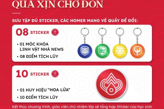 KỂ CHUYỆN TẾT NGUYÊN ĐÁN – 44 TRẠM TRẢI NGHIỆM, STICKER NGẬP TRÀN, QUÀ XỊN CHỜ ĐÓN