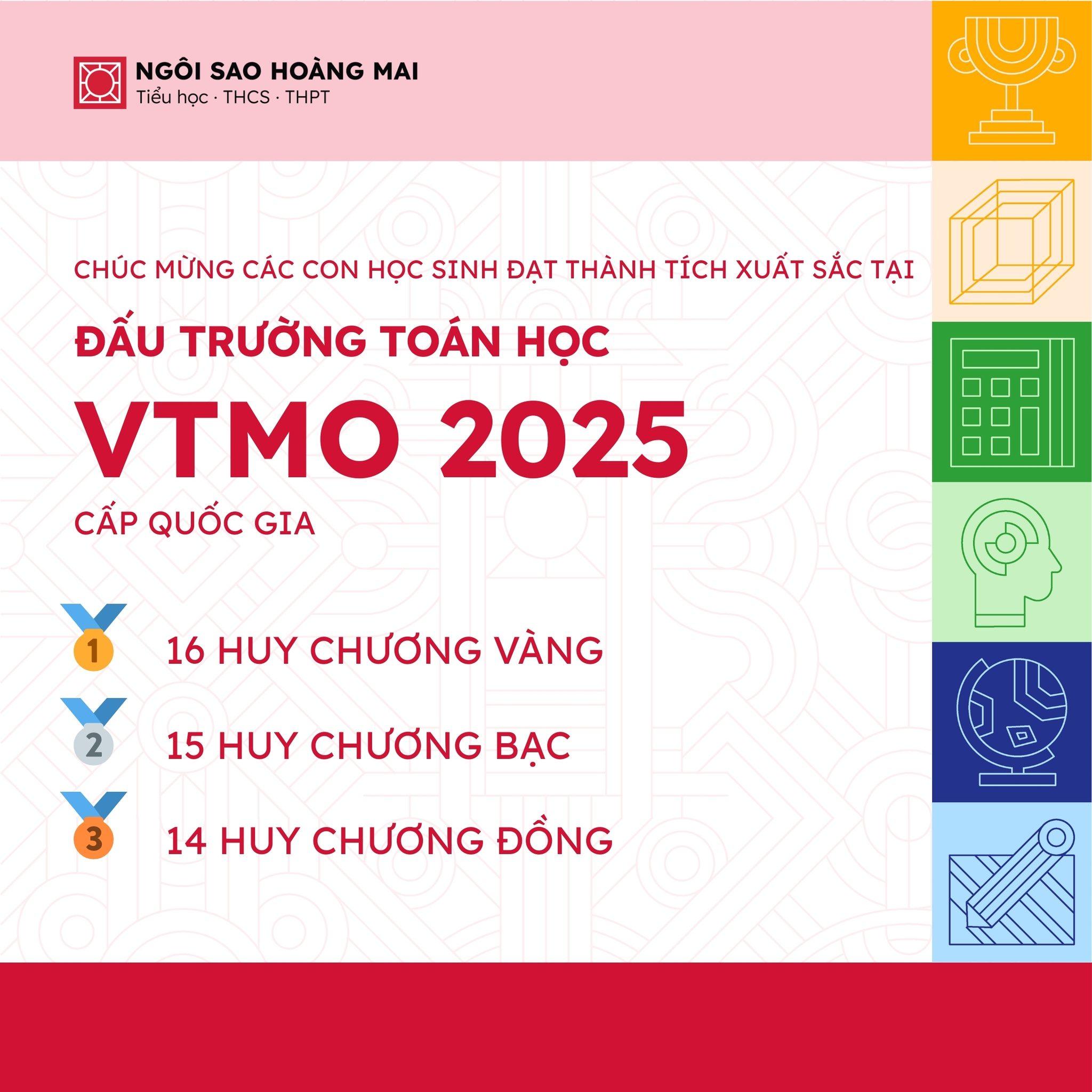 16 HUY CHƯƠNG VÀNG – 15 HUY CHƯƠNG BẠC – 14 HUY CHƯƠNG ĐỒNG l NGÔI SAO HOÀNG MAI RỰC SÁNG TẠI ĐẤU TRƯỜNG TOÁN HỌC VTMO CẤP QUỐC GIA
