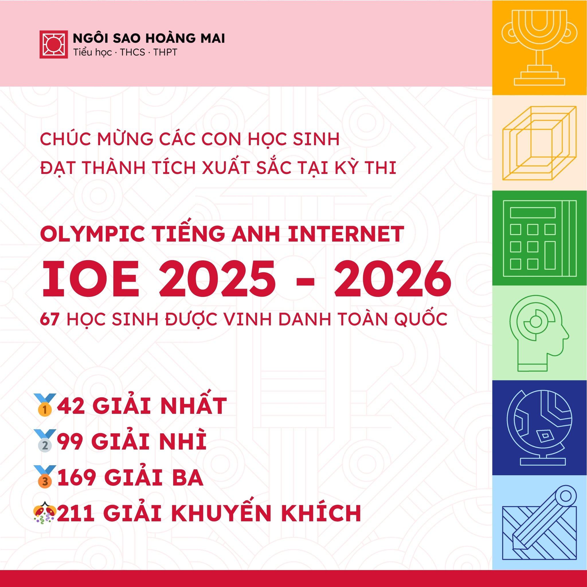 521 GIẢI THƯỞNG TẠI KỲ THI OLYMPIC TIẾNG ANH TRÊN INTERNET (IOE), 67 HỌC SINH NGÔI SAO HOÀNG MAI ĐƯỢC VINH DANH TOÀN QUỐC