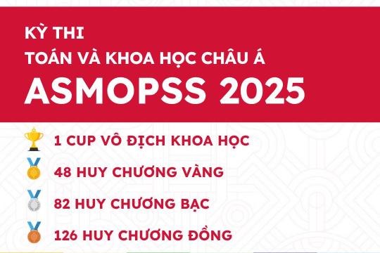 01 CUP VÔ ĐỊCH, 48 HUY CHƯƠNG VÀNG VÀ 207 HUY CHƯƠNG CÁC LOẠI  TẠI ĐẤU TRƯỜNG ASMOPSS  2025