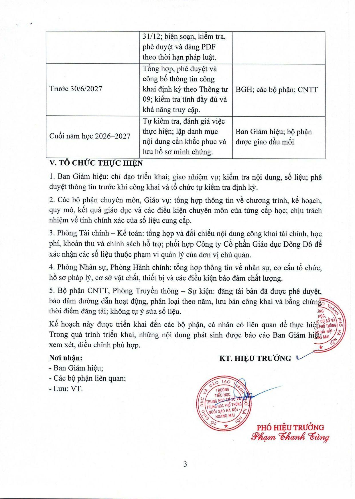 Kế hoạch số 2206/2026/KH-NSHM - trang 3
