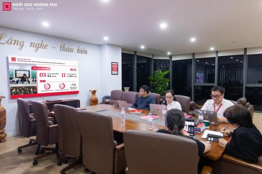 ĐẠT IELTS ~7.0 VỚI LỘ TRÌNH 2 NĂM TẠI THPT NGÔI SAO HOÀNG MAI: TINH GỌN – CÁ NHÂN HÓA – HIỆU QUẢ - THỰC CHẤT