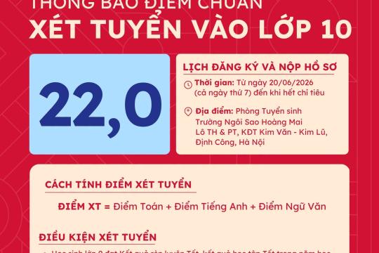 NGÔI SAO HOÀNG MAI CÔNG BỐ ĐIỂM CHUẨN XÉT TUYỂN VÀO LỚP 10 NĂM HỌC 2026–2027