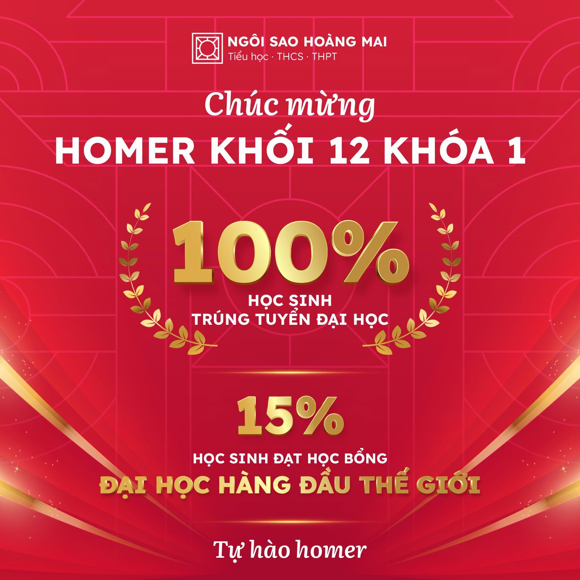 100% HỌC SINH KHỐI 12 KHÓA 1 TRÚNG TUYỂN ĐẠI HỌC – 15% HOMER CHINH PHỤC HỌC BỔNG TẠI CÁC ĐẠI HỌC HÀNG ĐẦU TRONG NƯỚC VÀ QUỐC TẾ