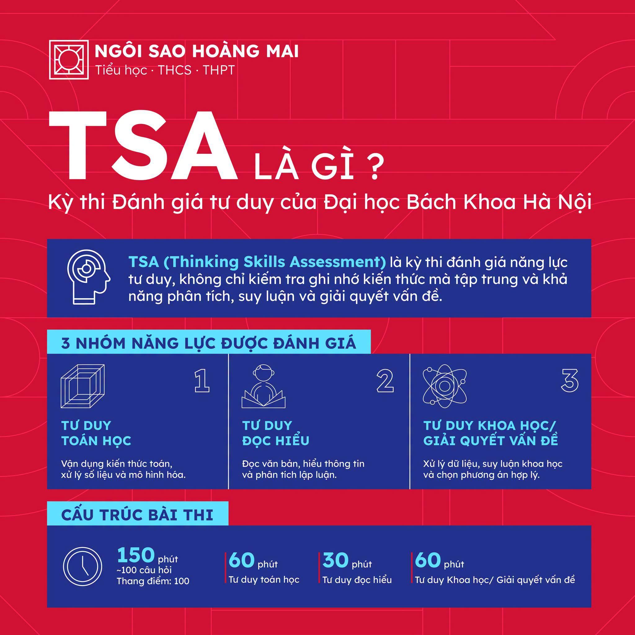 ÔN LUYỆN TSA – RÈN NĂNG LỰC, MỞ RỘNG CƠ HỘI ĐẠI HỌC, CHỦ ĐỘNG TƯƠNG LAI