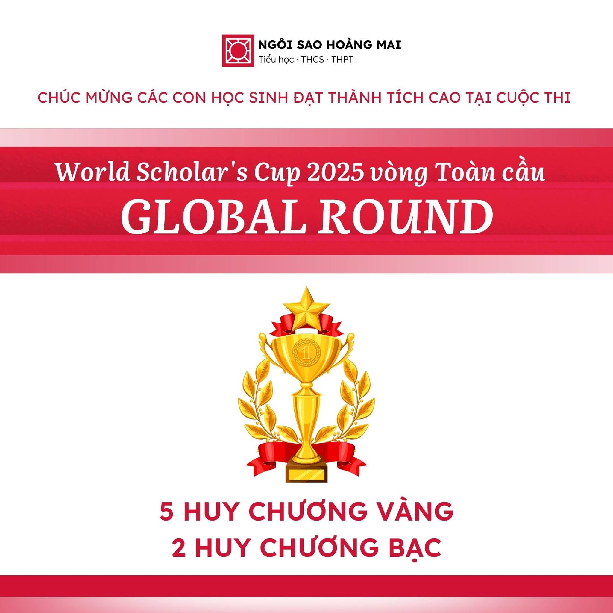 B N H C SINH XU T S C V O V NG TOURNAMENT OF CHAMPIONS CU C THI WORLD 