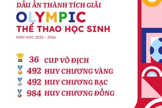 3 THÁNG RỰC LỬA – HOMER TỎA SÁNG TẠI OLYMPIC THỂ THAO HỌC SINH NGÔI SAO HOÀNG MAI NĂM HỌC 2025 – 2026