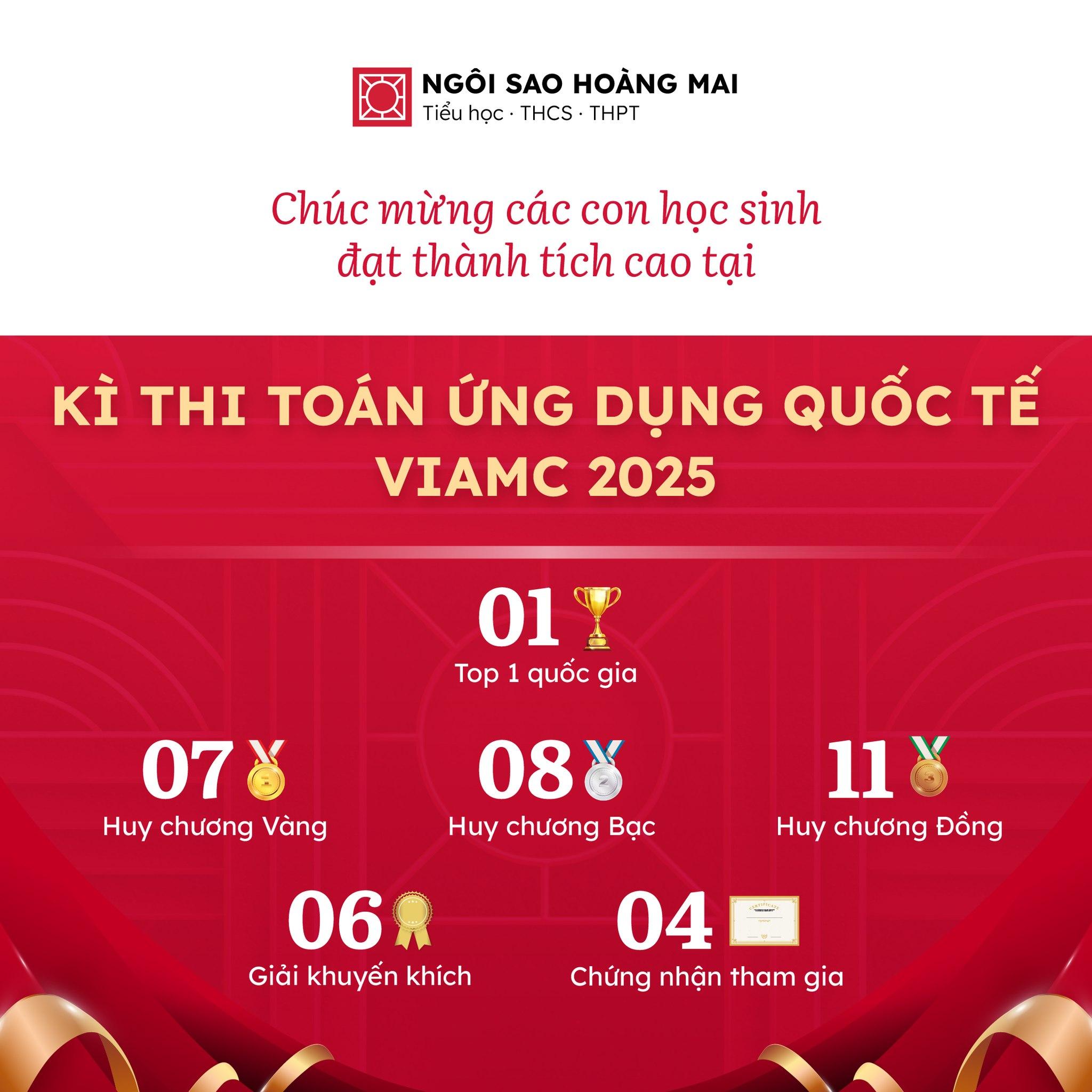 TỎA SÁNG TRÍ TUỆ HOMER VỚI TOP 1 TOÀN QUỐC & 36 GIẢI THƯỞNG TẠI VIAMC 2025